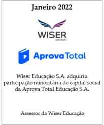 Wiser – Aprova Total Site BRjpg