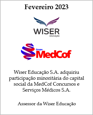 Wiser – Medcof Site BR
