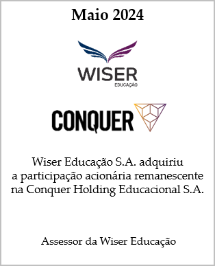 Wiser – Conquer Remanescente BR